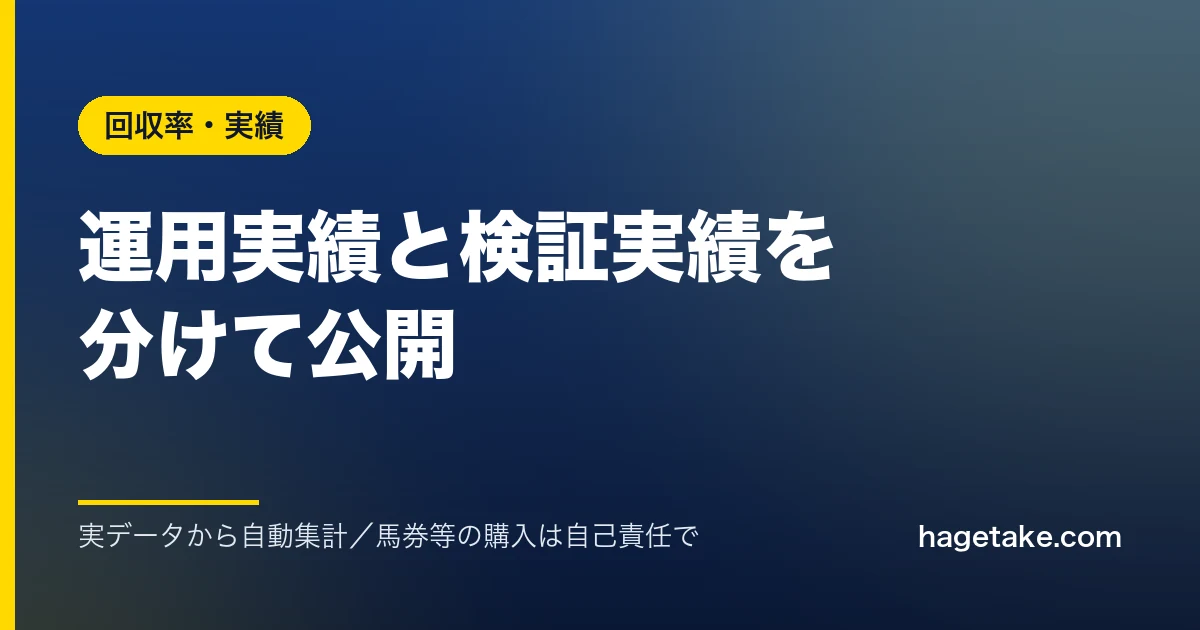 運用実績と検証実績を分けて公開した回収率のまとめ